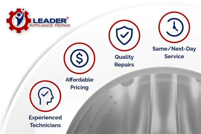 Reasons to choose Leader Appliance Repair for Washing Machine Repair